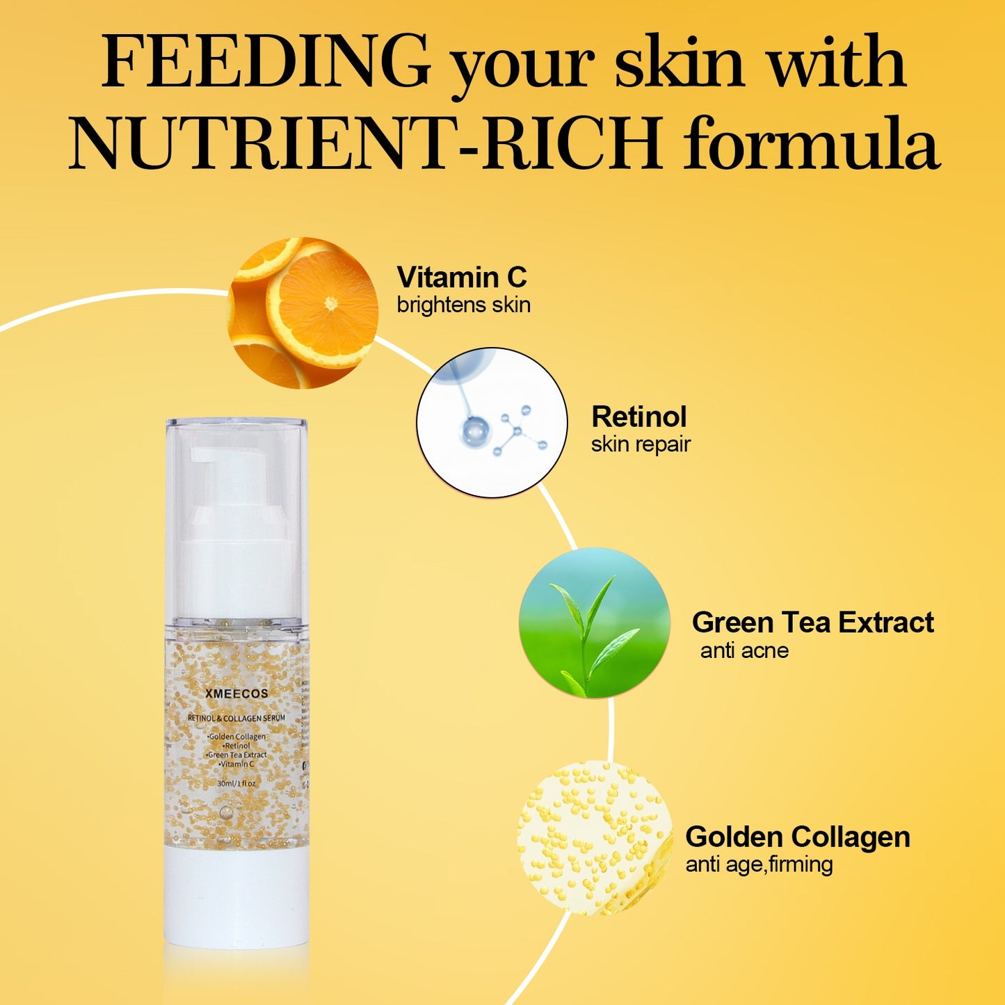 Retinol and Collagen Serum for face with Collagen Balls Niacinamide Green Tea Extract Vitamin C Retinol Natural Anti-aging Moisturizing Vitamin A Soothing and Amino Acid| Giftable|